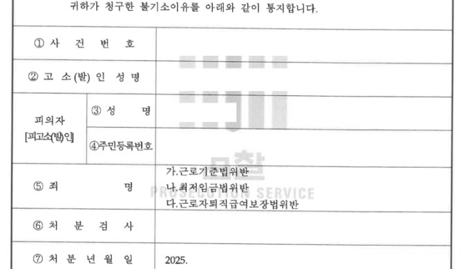 [성공사례] 근로기준법 위반 등 혐의 사건 – 무혐의 및 기소유예로 종결